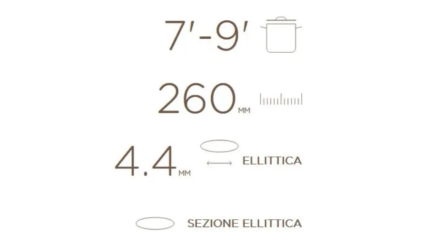 obrazek 3 Włoski makaron Linguine w eliptycznym przekroju