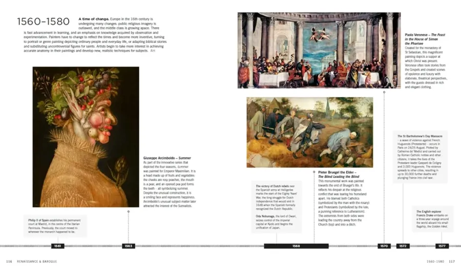 obrazek 4 Chronologia sztuki Oś czasu kultury zachodniej od prehistorii do teraźniejszości - Thames & Hudson