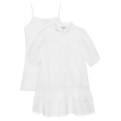 Zdjęcie TWINSET Sukienka letnia 251GJ2410 Biały Regular Fit