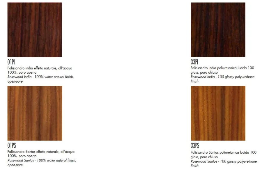 obrazek 5 Wysoka komoda Tallboy York do sypialni