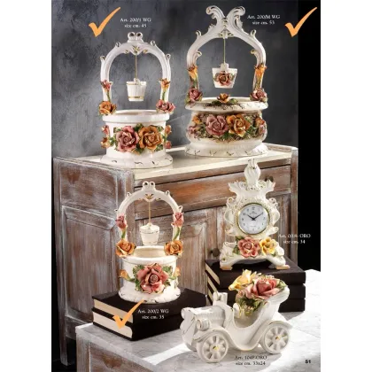 Zdjęcie Ozdobne studnie