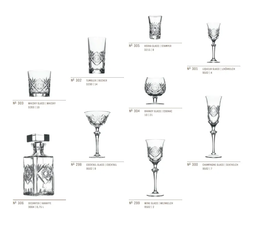 obrazek 2 Ekskluzywny kielich do koktajlu z kolekcji Santra