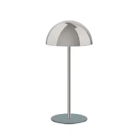Picture Light blue pastel hat rack with chrome finish